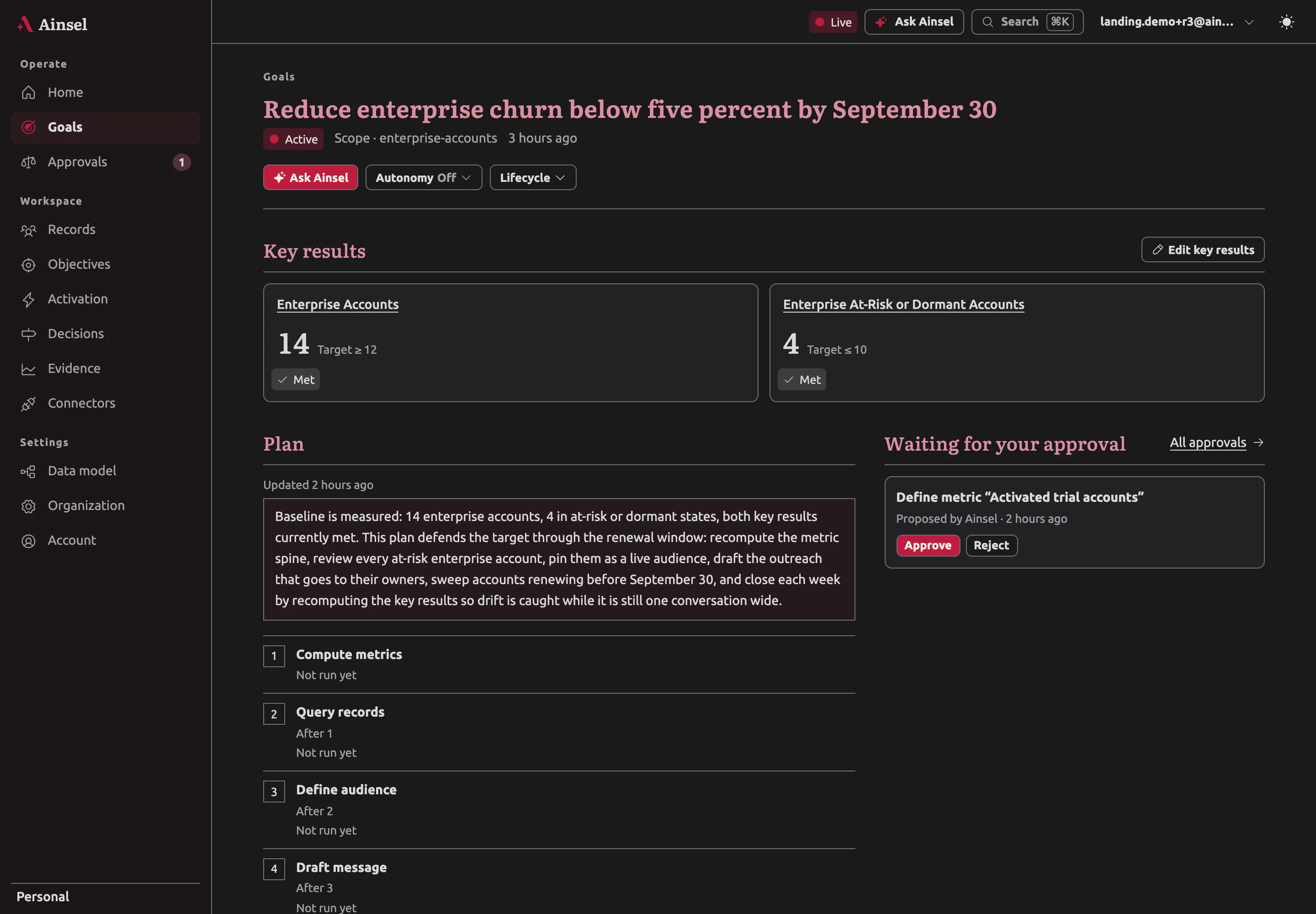 A goal page in the Ainsel dashboard: key results, the installed plan, and pending approvals.
