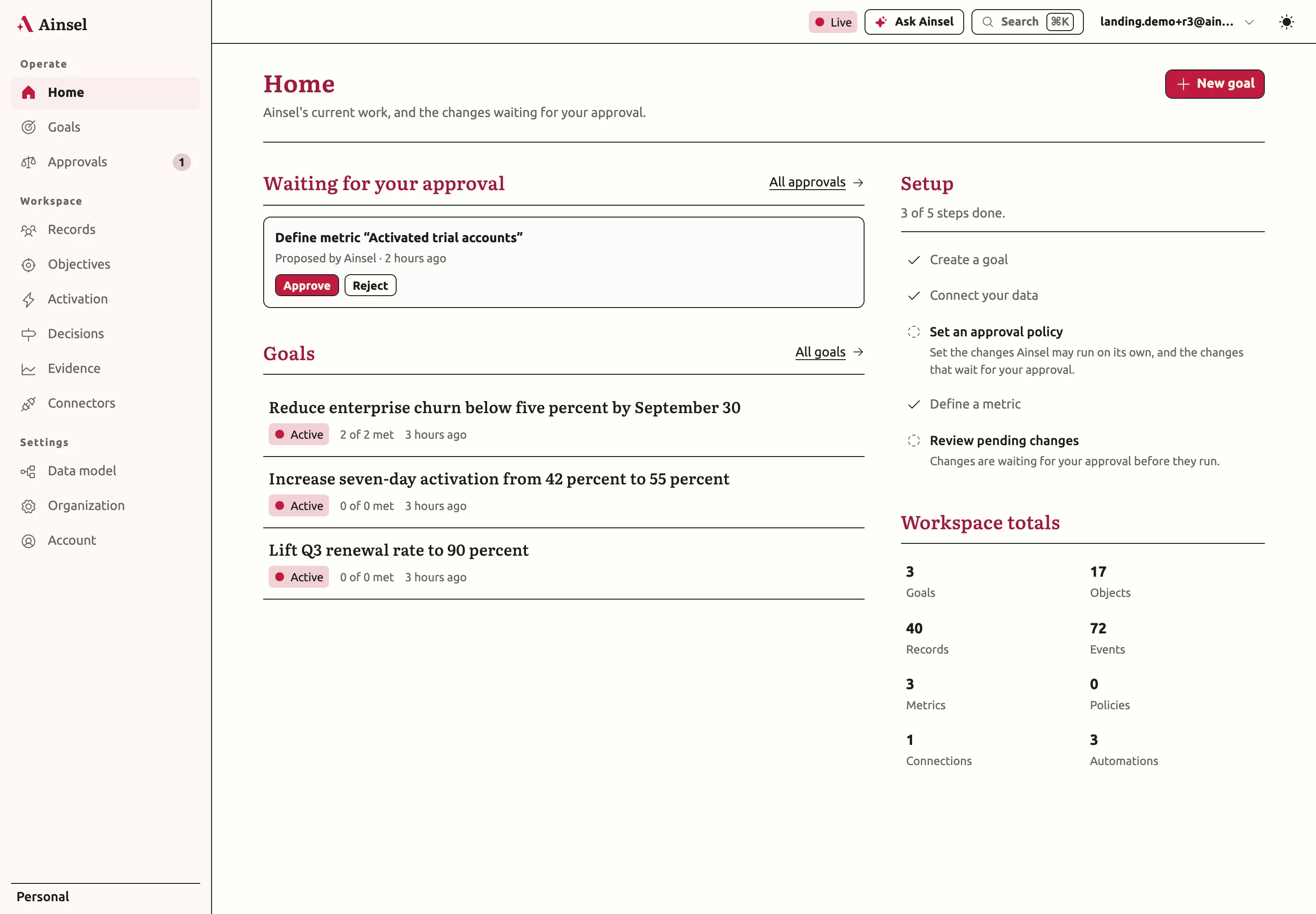 The Ainsel home page: goals, pending approvals, and setup progress.